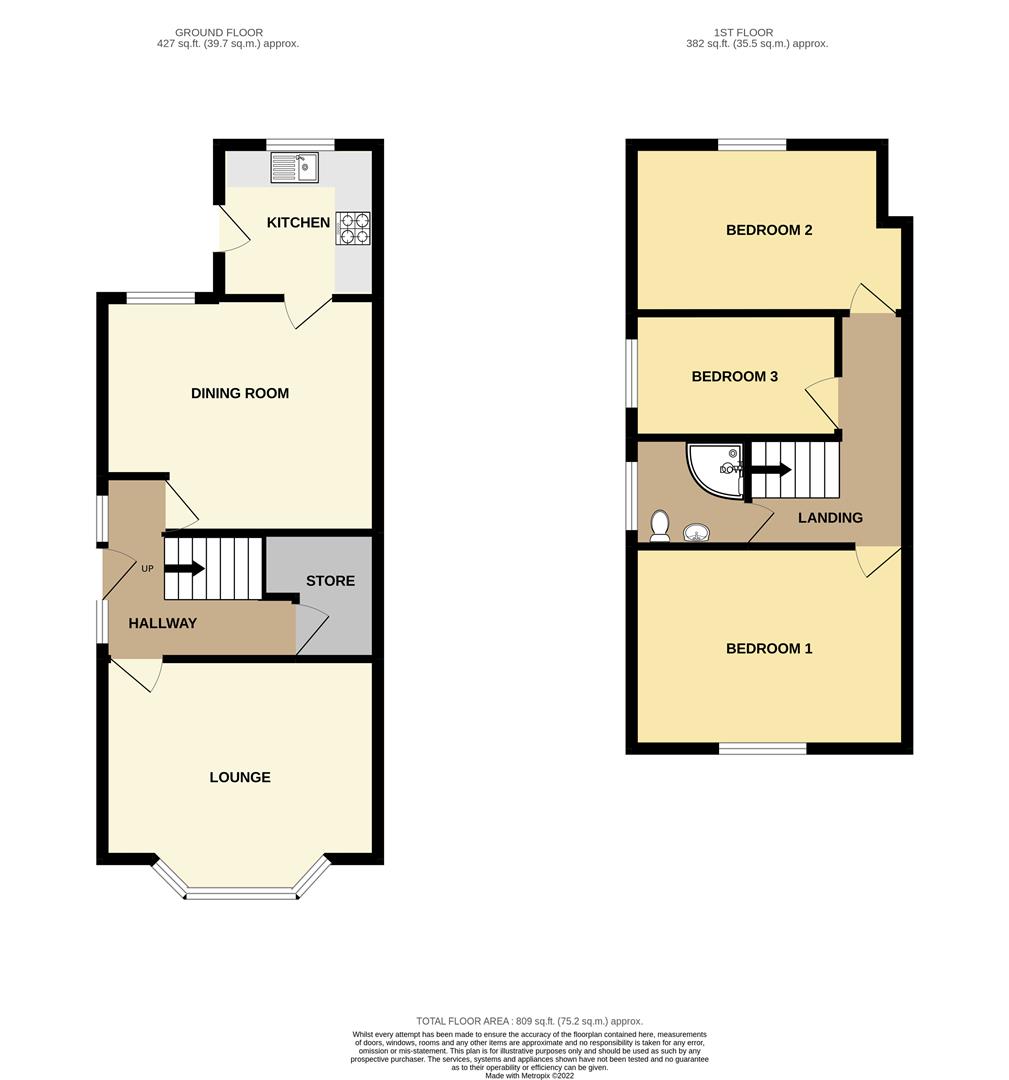 Stafford Street, Long Eaton Robert Ellis Estate Agents